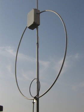 loop_rame