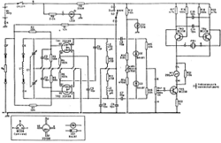 schema